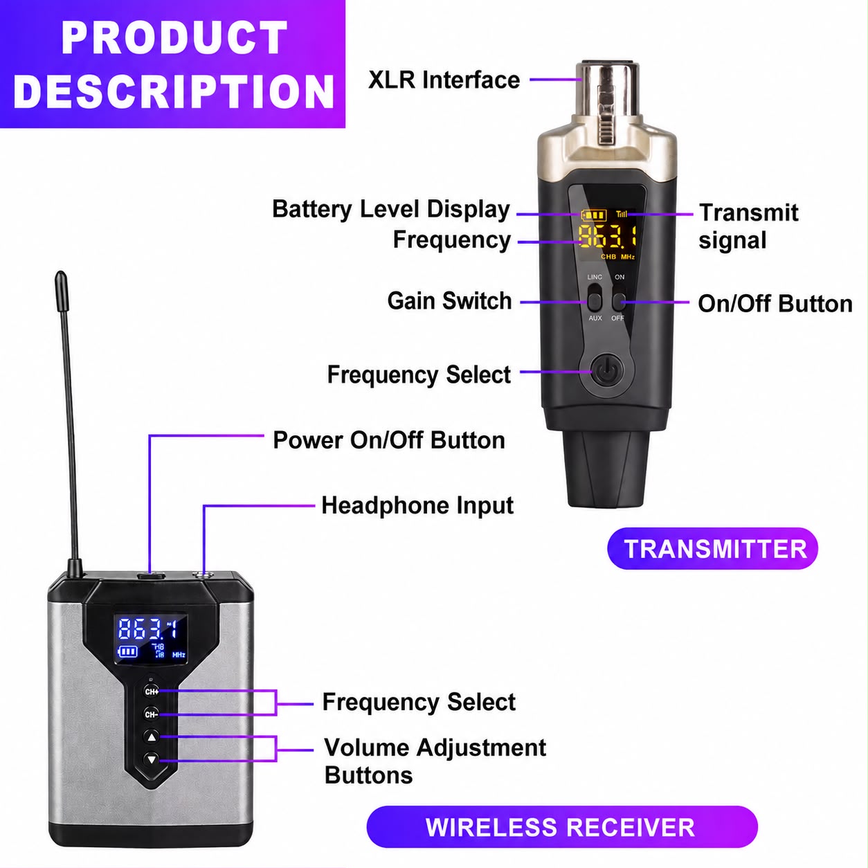 Biner Stage complete system — transmitter and dual receiver pack